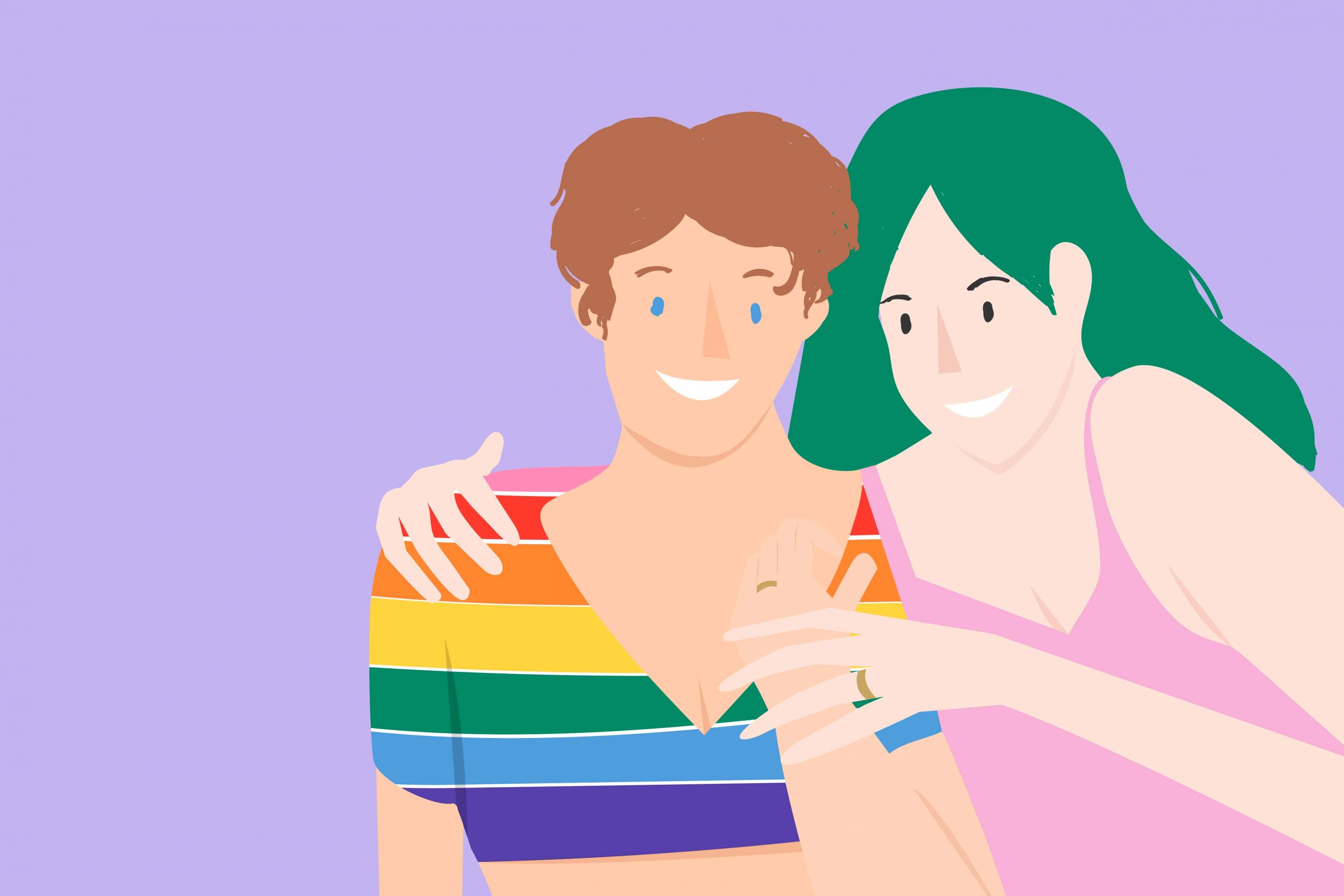 Am I Gay Quiz