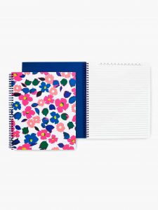 Mother’s Day Gift Ideas